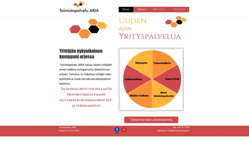 Toimistopalvelu ARIA - Tilitoimisto24.fi